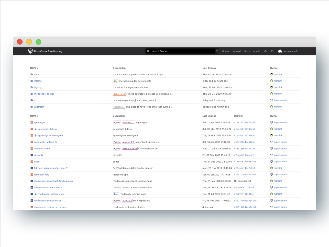 RhodeCode Enterprise dashboard showing Git Mercurial and SVN repository management